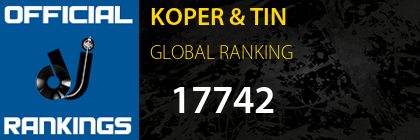 KOPER & TIN GLOBAL RANKING