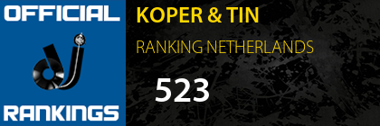 KOPER & TIN RANKING NETHERLANDS
