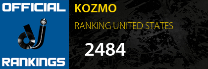 KOZMO RANKING UNITED STATES