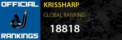 KRISSHARP GLOBAL RANKING