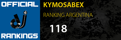 KYMOSABEX RANKING ARGENTINA