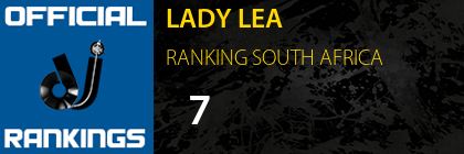 LADY LEA RANKING SOUTH AFRICA