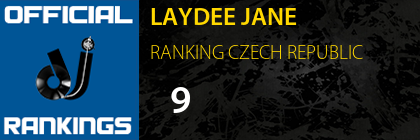 LAYDEE JANE RANKING CZECH REPUBLIC