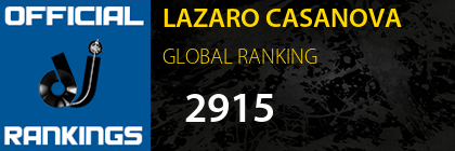 LAZARO CASANOVA GLOBAL RANKING
