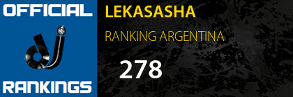 LEKASASHA RANKING ARGENTINA