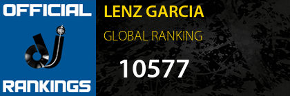 LENZ GARCIA GLOBAL RANKING