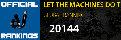 LET THE MACHINES DO THE WORK GLOBAL RANKING