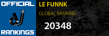 LE FUNNK GLOBAL RANKING