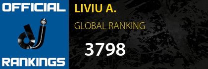 LIVIU A. GLOBAL RANKING
