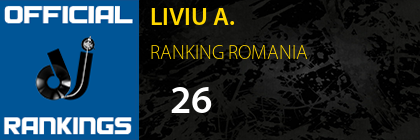 LIVIU A. RANKING ROMANIA
