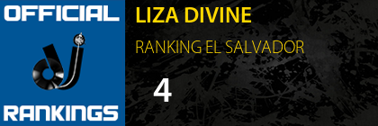 LIZA DIVINE RANKING EL SALVADOR