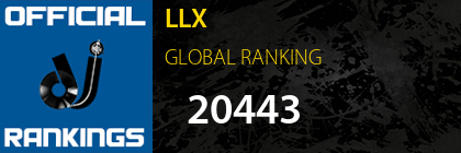 LLX GLOBAL RANKING