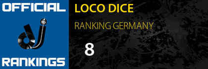 LOCO DICE RANKING GERMANY
