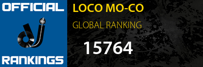 LOCO MO-CO GLOBAL RANKING