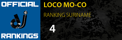 LOCO MO-CO RANKING SURINAME
