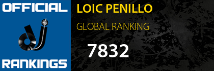 LOIC PENILLO GLOBAL RANKING