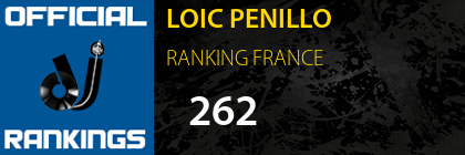 LOIC PENILLO RANKING FRANCE