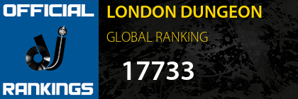 LONDON DUNGEON GLOBAL RANKING