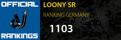 LOONY SR RANKING GERMANY