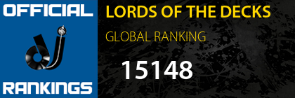 LORDS OF THE DECKS GLOBAL RANKING