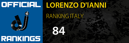 LORENZO D'IANNI RANKING ITALY