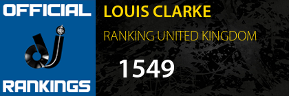 LOUIS CLARKE RANKING UNITED KINGDOM