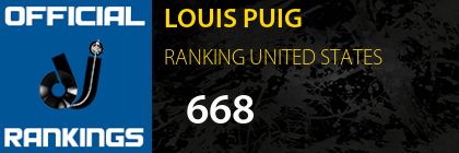 LOUIS PUIG RANKING UNITED STATES