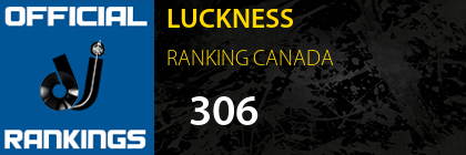 LUCKNESS RANKING CANADA