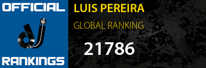 LUIS PEREIRA GLOBAL RANKING
