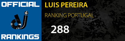 LUIS PEREIRA RANKING PORTUGAL