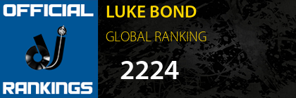 LUKE BOND GLOBAL RANKING