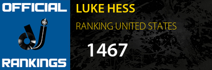 LUKE HESS RANKING UNITED STATES