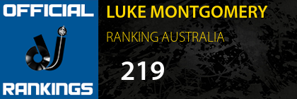 LUKE MONTGOMERY RANKING AUSTRALIA