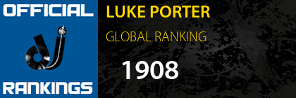 LUKE PORTER GLOBAL RANKING