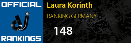 Laura Korinth RANKING GERMANY