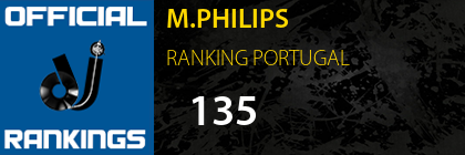 M.PHILIPS RANKING PORTUGAL