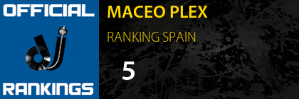 MACEO PLEX RANKING SPAIN