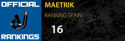 MAETRIK RANKING SPAIN