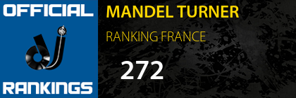 MANDEL TURNER RANKING FRANCE