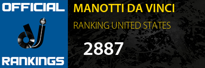 MANOTTI DA VINCI RANKING UNITED STATES