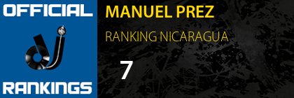 MANUEL PREZ RANKING NICARAGUA