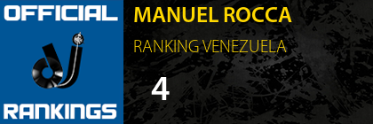 MANUEL ROCCA RANKING VENEZUELA