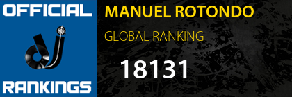 MANUEL ROTONDO GLOBAL RANKING