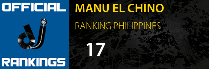 MANU EL CHINO RANKING PHILIPPINES