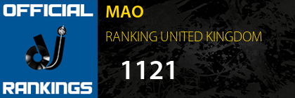 MAO RANKING UNITED KINGDOM