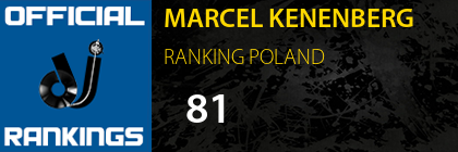 MARCEL KENENBERG RANKING POLAND