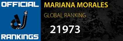 MARIANA MORALES GLOBAL RANKING