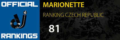 MARIONETTE RANKING CZECH REPUBLIC