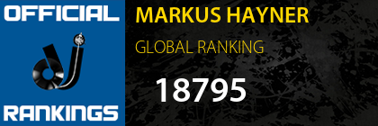MARKUS HAYNER GLOBAL RANKING