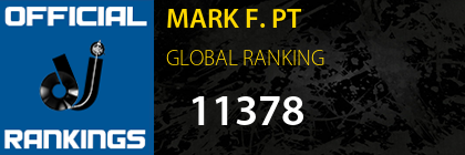 MARK F. PT GLOBAL RANKING